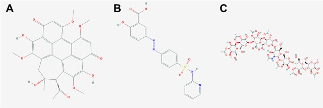 Figure 6