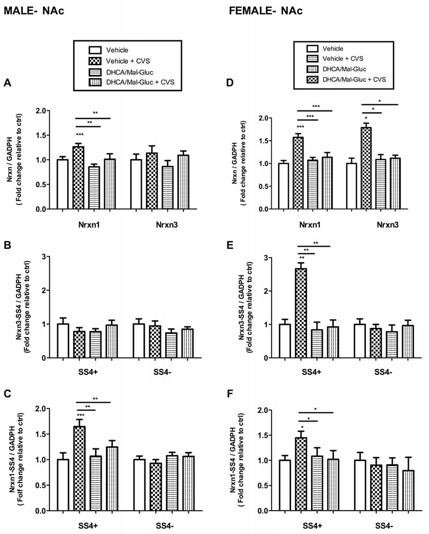 Fig. 1-