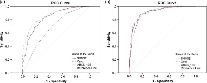 Figure 1.