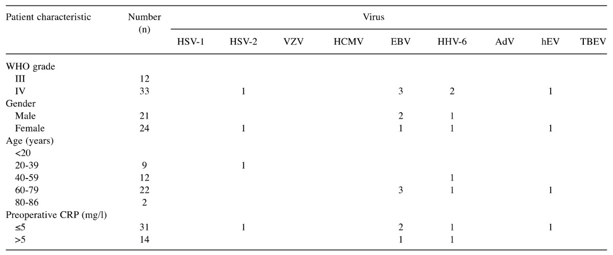 graphic file with name in_vivo-31-225-i0001.jpg