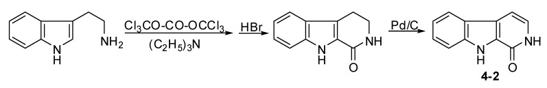 Scheme 1