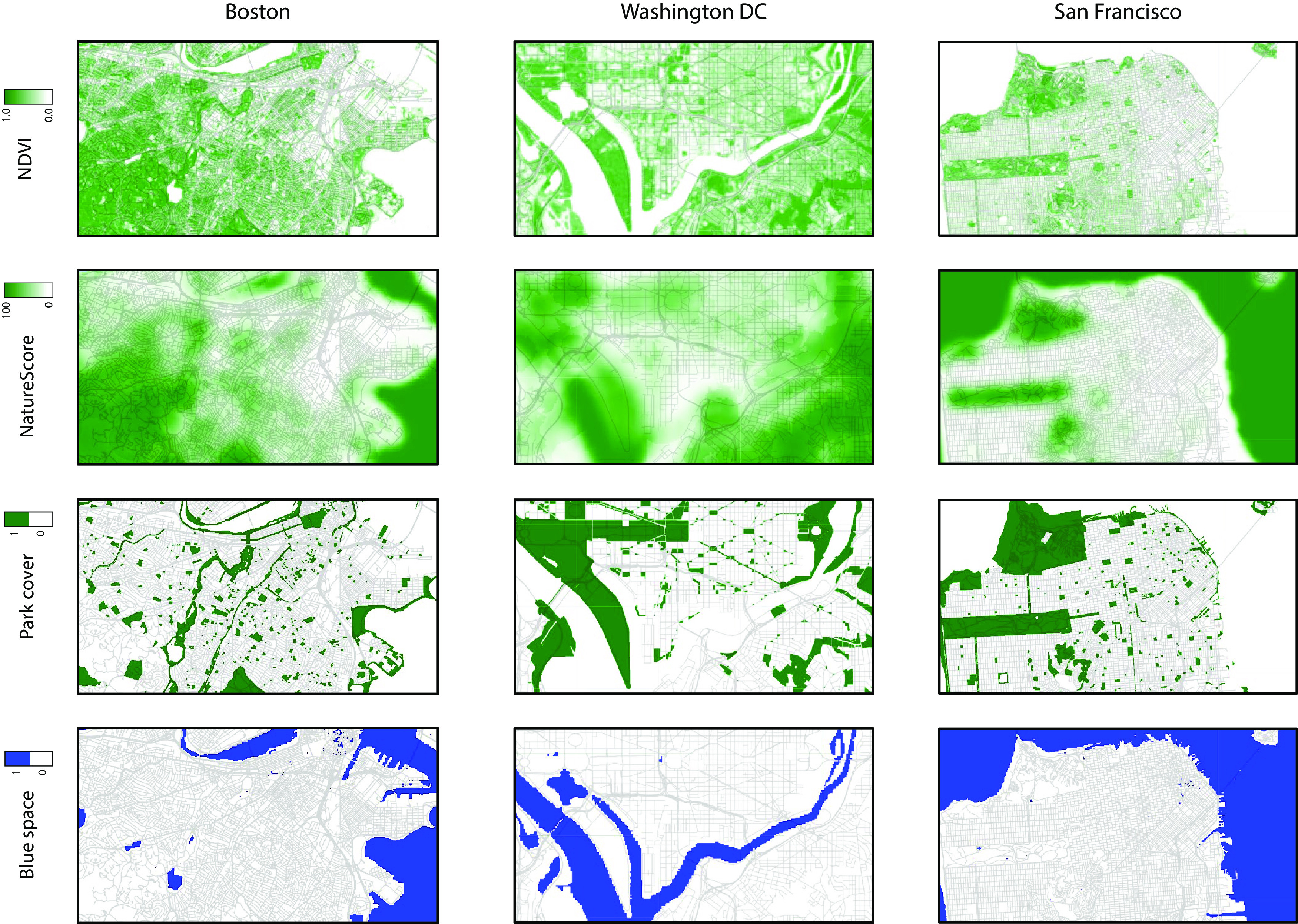 Figure 1 is a set of twelve aerial views of maps. On the left, four maps of Boston depict the Normalized Difference Vegetation Index, NatureScore, park cover, and blue space. Four maps of Washington, D.C., in the center, depict the normalized difference vegetation index, NatureScore, park cover, and blue space. On the right, four maps of San Francisco depict the Normalized Difference Vegetation Index, NatureScore, park cover, and blue space. The scale of the Normalized Difference Vegetation Index ranges from 0.0 to 1.0 and NatureScore ranges from 0 to 100. The values of park cover ranges as 0 and 1 and the values of blue space ranges as 0 and 1.