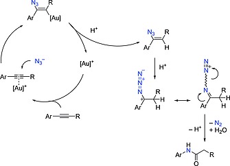 Scheme 67