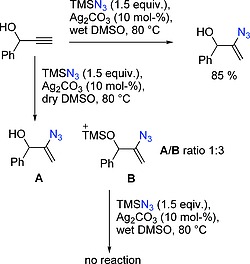 Scheme 55