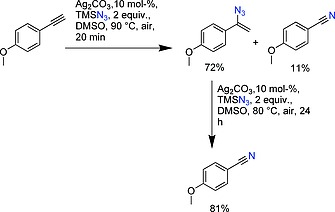 Scheme 53