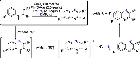 Scheme 18