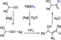 Scheme 57