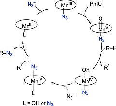 Scheme 40