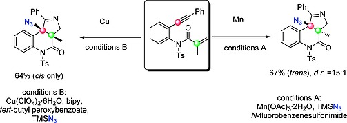 Scheme 45