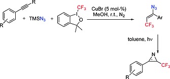 Scheme 10