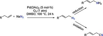 Scheme 51