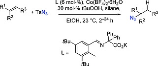 Scheme 16