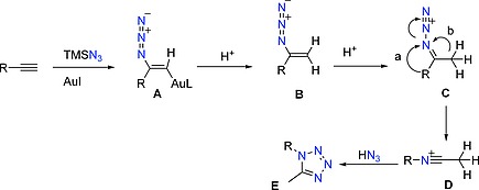 Scheme 69