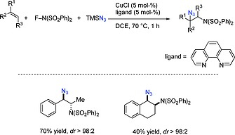 Scheme 24