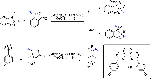 Scheme 21