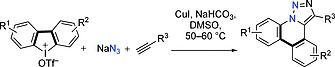 Scheme 12