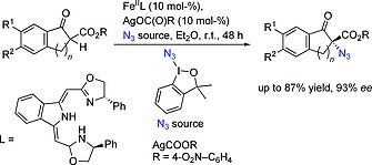 Scheme 34