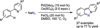 Scheme 49