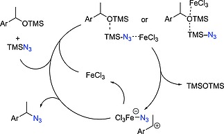 Scheme 31