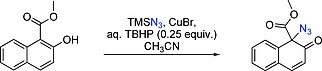 Scheme 26