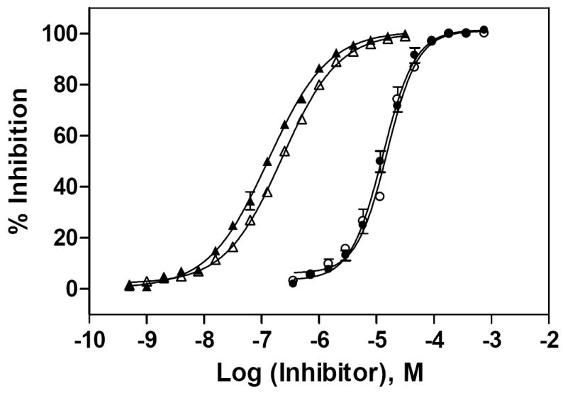 Fig. (4)