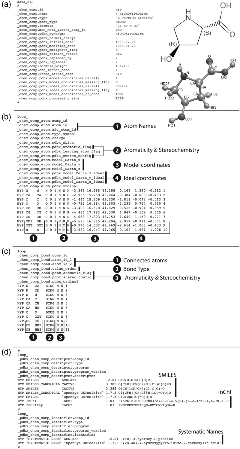 Fig. 2.