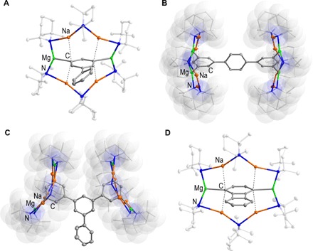 Fig. 2