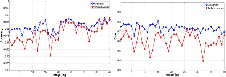 Fig. 14