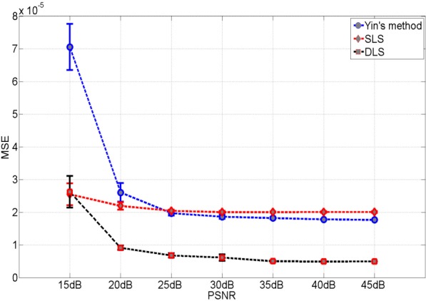 Fig. 11