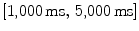 Inline graphic