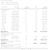 Analysis 1.8