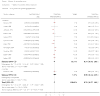 Analysis 1.3