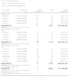Analysis 1.4
