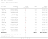 Analysis 1.7