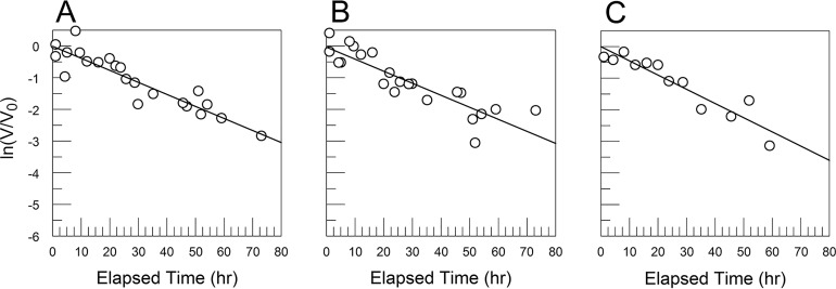 FIG 14