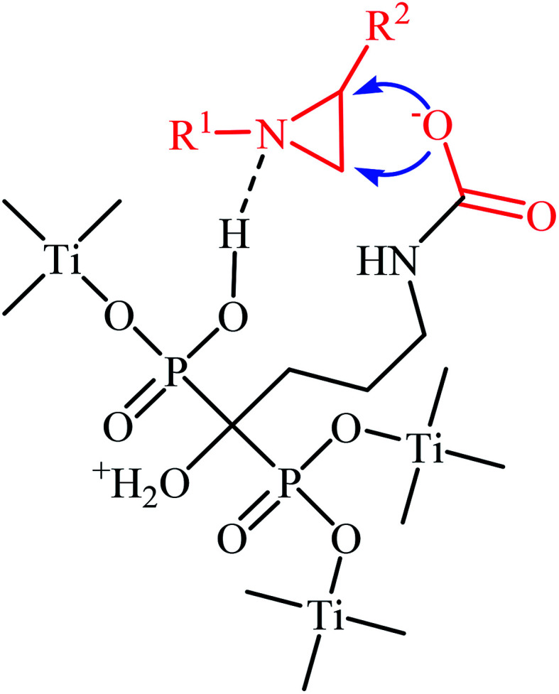 Scheme 11