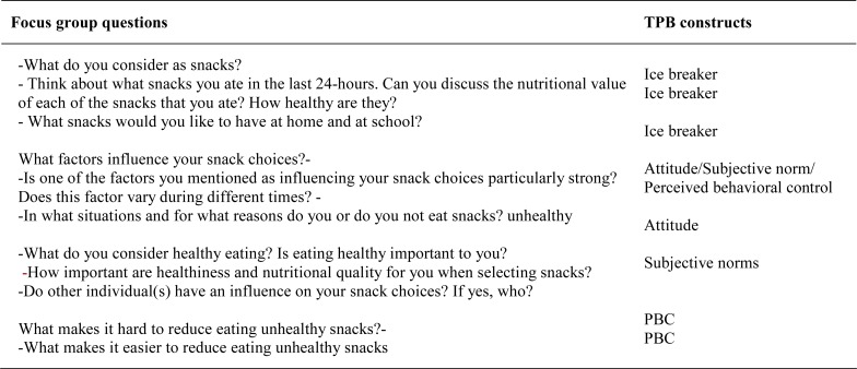 Fig. 1: