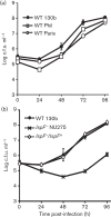 Fig. 4.