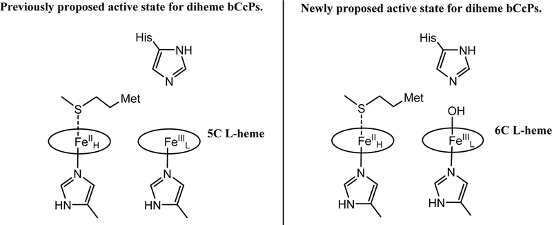 Figure 15.