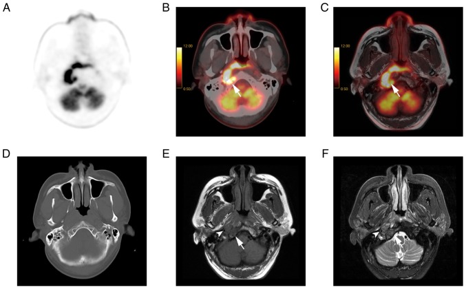 Figure 6.