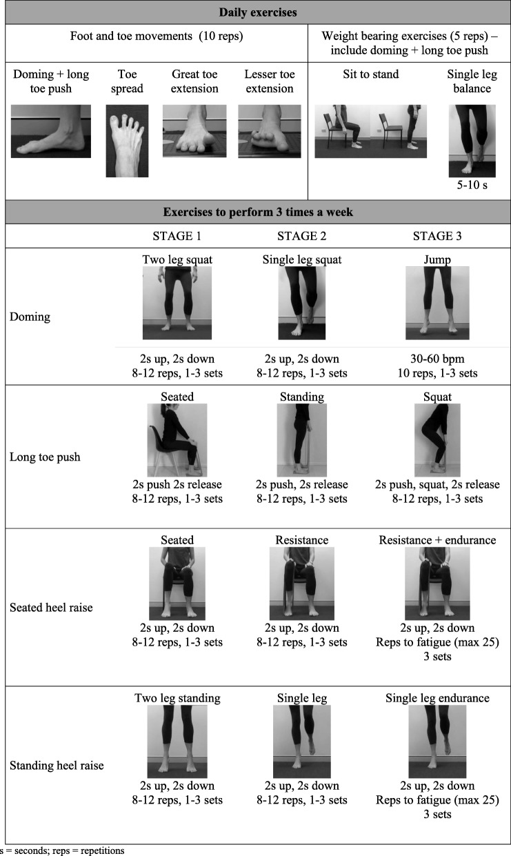 graphic file with name 13047_2020_384_Tab1_HTML.jpg