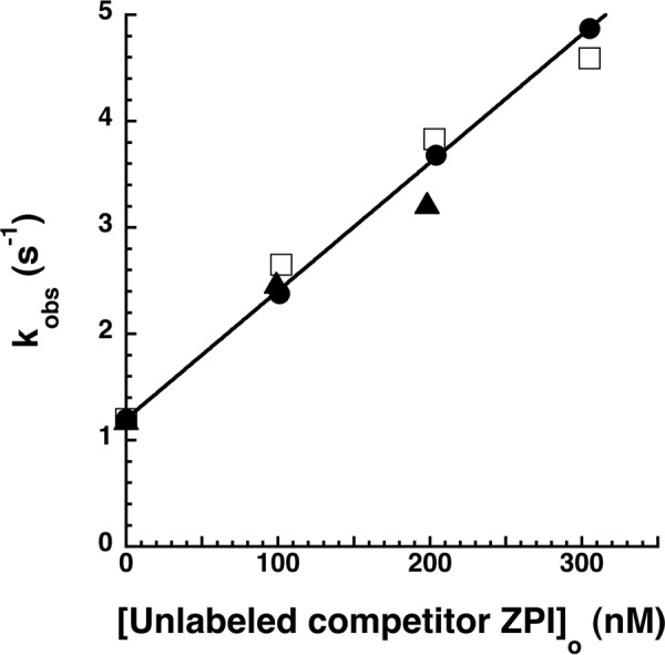 FIGURE 9.