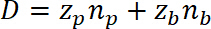graphic file with name jove-140-56656-11.jpg