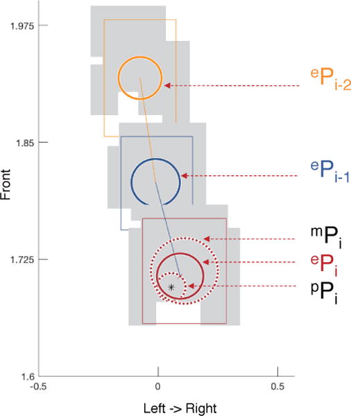 Fig. 16