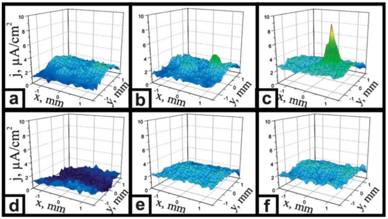 Figure 13