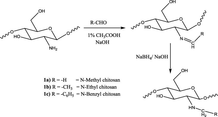 Scheme 1