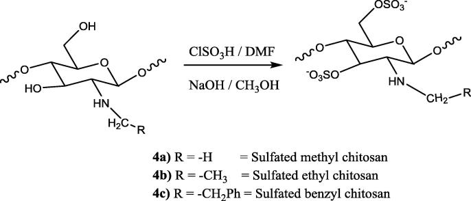 Scheme 3b