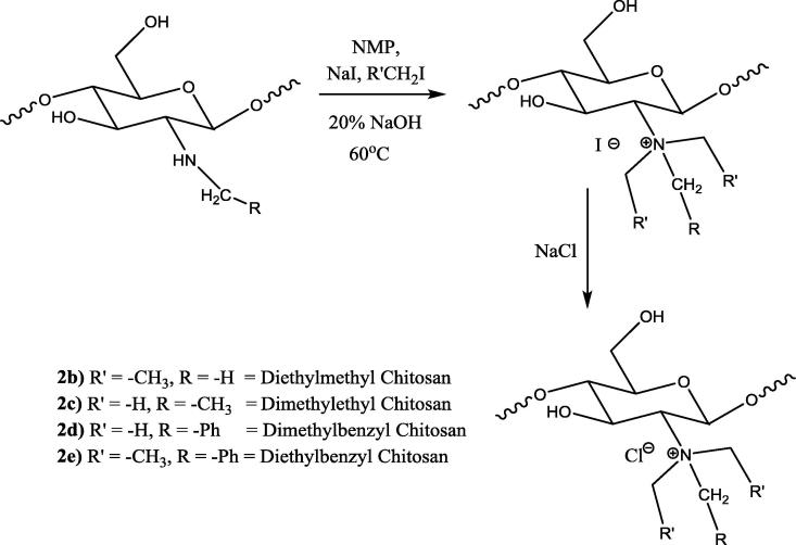 Scheme 2b