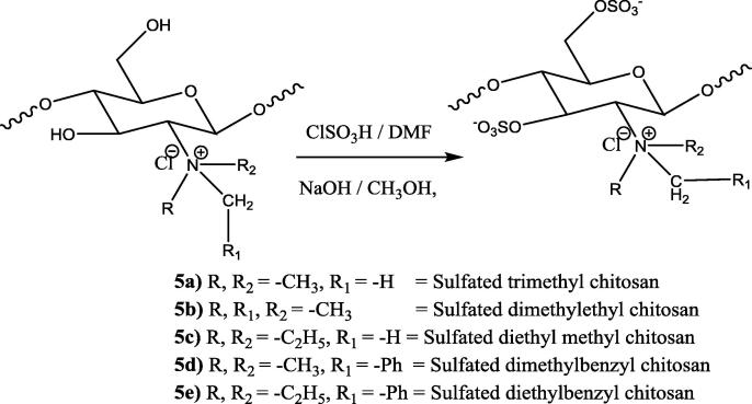 Scheme 3c