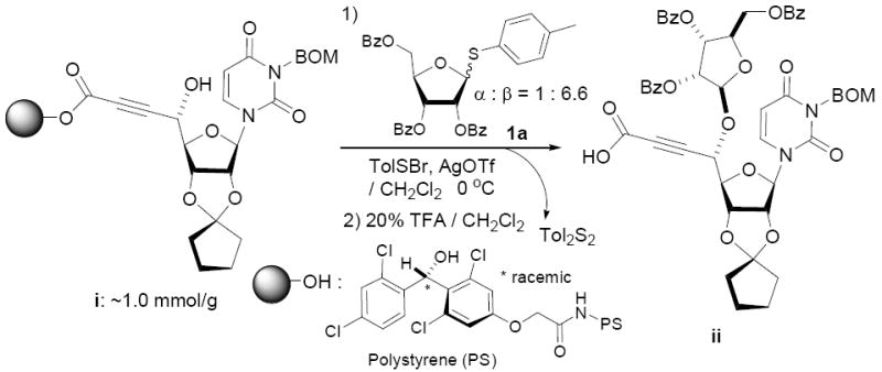 SCHEME 1